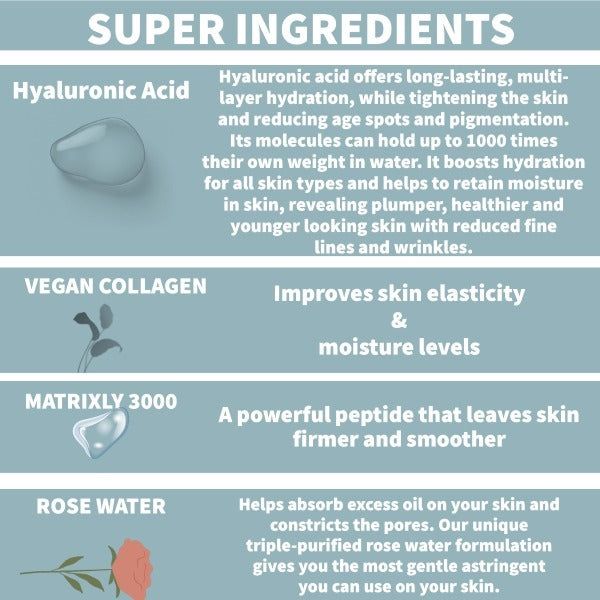 2% Hyaluronic Acid + 1% Vegan Collagen Face Serum - McGrocer