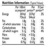 Colmans Parsley Sauce Mix 20G