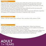 Iams Delights Adult Land  Sea Collection in Gravy Multipack