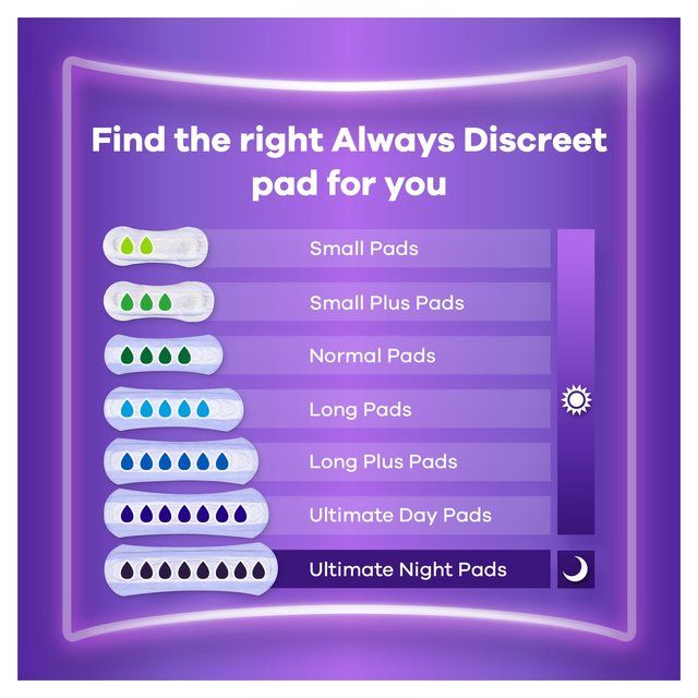 Always Discreet Incontinence Pads Long Plus   8 per pack - McGrocer