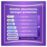 Always Discreet Incontinence Pads+ Long Plus 80 Pack Bundle - McGrocer