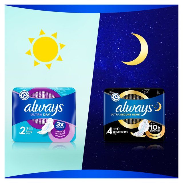 Always Sanitary Towels Ultra Long (Size 2) Wings   20 per pack - McGrocer