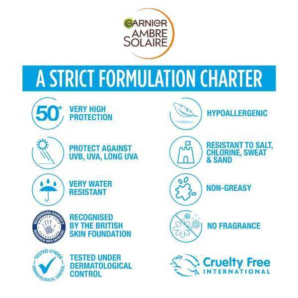 Ambre Solaire Kids Sensitive Sun Cream SPF50+ 50ml Travel - McGrocer