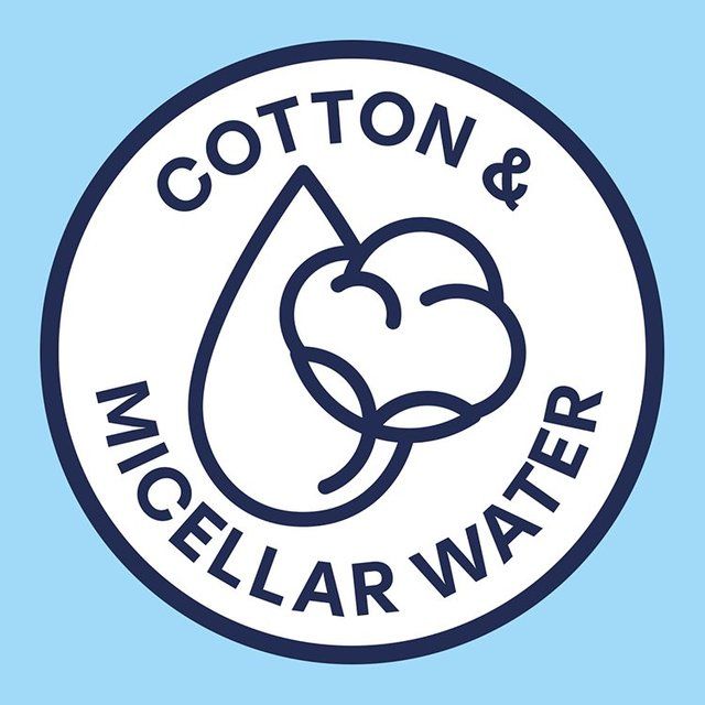 Andrex Classic Clean Washlets Flushable Toilet Wipes Single Pack   36 per pack - McGrocer