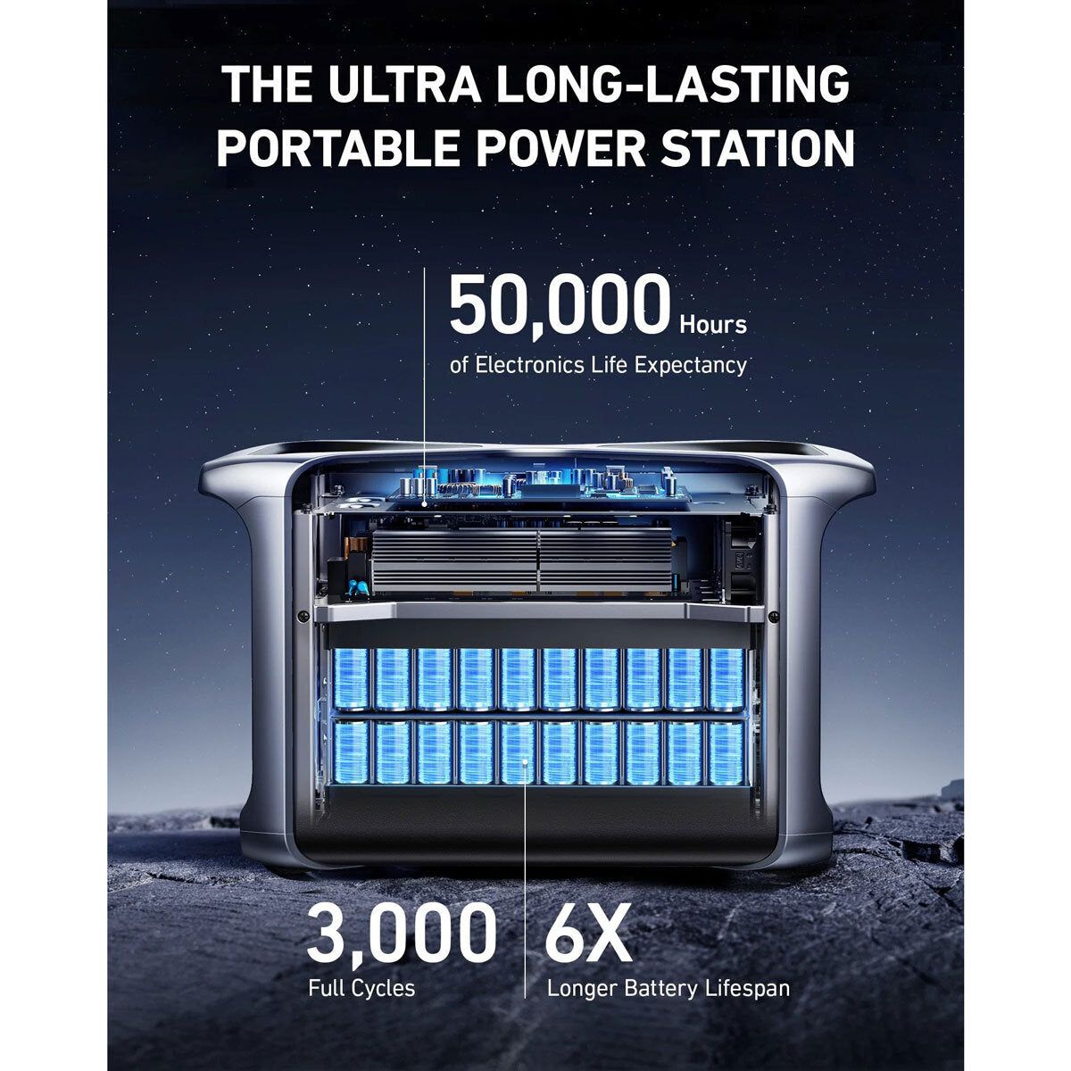 Anker 757 PowerHouse 1229Wh Portable Power Station - McGrocer