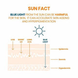 Avène Very High Protection Cleanance Spf50+ Sun Cream 50Ml - McGrocer