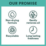 Batiste Ocean Breeze Dry Shampoo - McGrocer