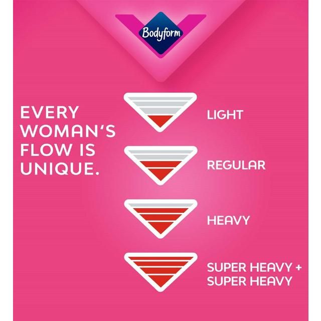 Bodyform Ultra Long Sanitary Towels   12 per pack - McGrocer