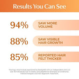 BosleyMD Hair Loss Shampoo Revive Colour Safe 1 Litre - McGrocer