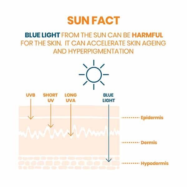 DNR Av&amp;egrave;ne High Protection Cleanance Tinted Spf50+ Sun Cream
