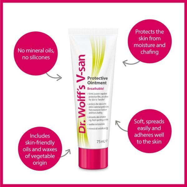 Dr. Wolff's V-san Protective Ointment 3x 75ml