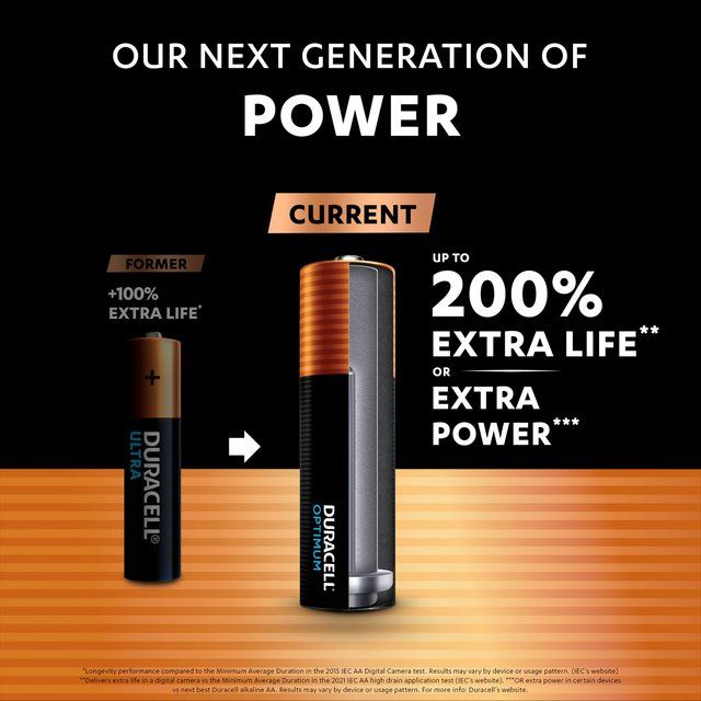 Duracell Optimum AA Batteries   12 per pack