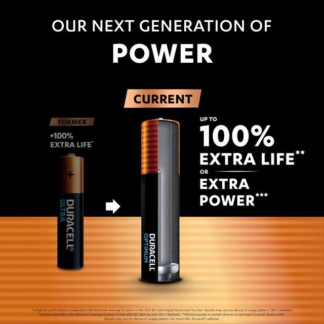 Duracell Optimum AAA Batteries   8 per pack