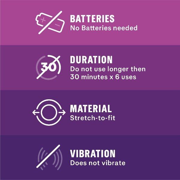 Durex Pleasure Ring Sex Toy