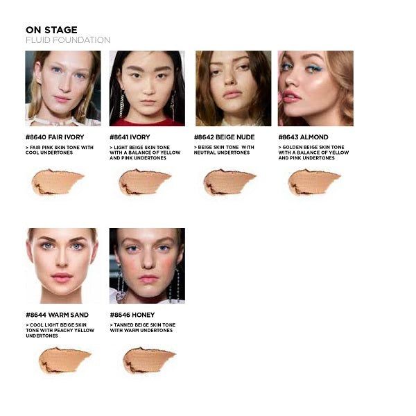 Lord &amp;amp; Berry On Stage Fluid Foundation, Beige Nude 30ml