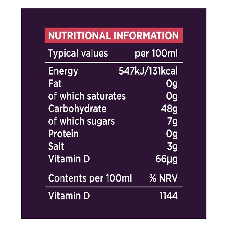 Manuka Doctor Immune Defence 500 M.E.D Spray 20ml