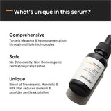 Minimalist Tranexamic Acid Serum for Acne Scars &amp;amp; Dark Spots