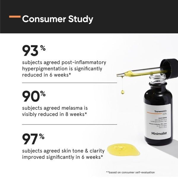 Minimalist Tranexamic Acid Serum for Acne Scars &amp;amp; Dark Spots