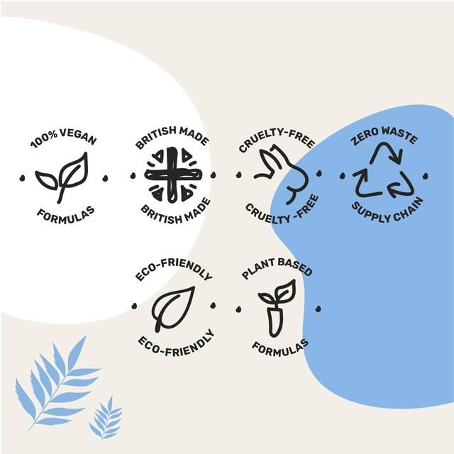 Miniml Fabric Conditioner Fresh Linen   1L