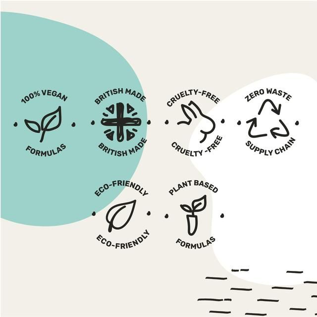 Miniml Toilet Cleaner - Spearmint &amp;amp; Peppermint   5L