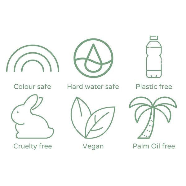 nope. argan roots shampoo &amp;amp; conditioner bar set