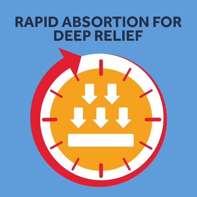 Nurofen Joint &amp;amp; Back Pain Relief Ibuprofen 10% Gel   40g