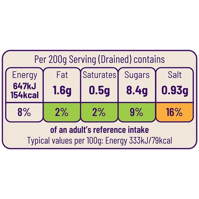 Ocado Red Kidney Beans in Chilli Sauce   400g