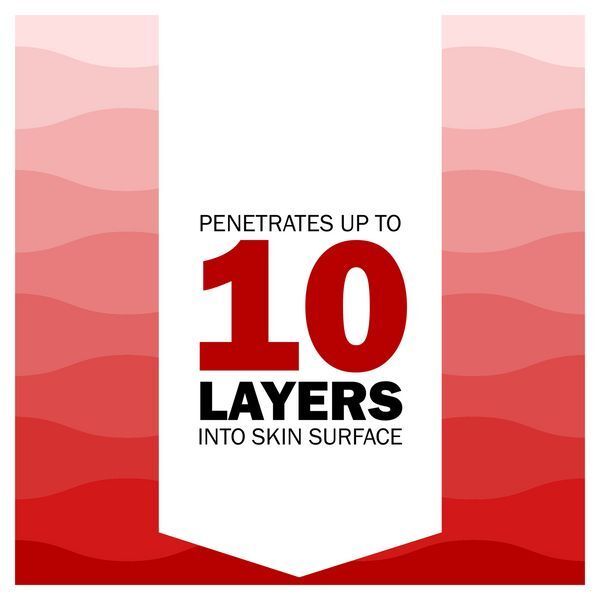 Olay Regenerist Anti-Ageing Night Face Cream 50ml