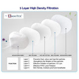 Omnitex FFP2 Face Mask - White 20pk (Individually Packed)