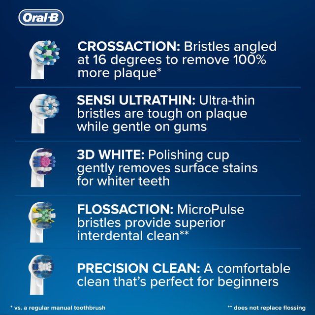 Oral B Crossaction Toothbrush Heads Black   2 per pack