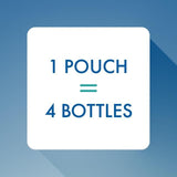 Ordo Mouthwash Bundle - Concentrate &amp;amp; Reusable Bottle