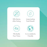 Ordo Mouthwash Concentrate   80ml