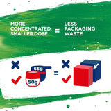 Persil Bio stain Fabric Cleaning Washing Powder 21 Wash   1.05kg