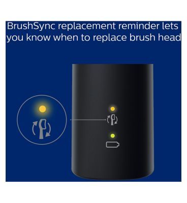 Philips Sonicare Premium Gum Care BrushSync Enabled Replacement Brush Heads - 4pk Black HX9054/33