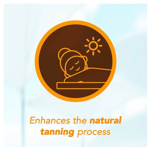 Piz Buin Tan &amp;amp; Protect SPF 15 Sunscreen Spray Tan Accelerating Oil   150ml