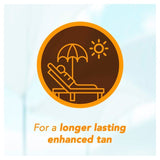 Piz Buin Tan &amp;amp; Protect SPF 30 Sunscreen Spray Tan Intensifying   150ml