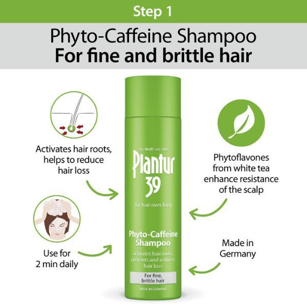 Plantur 39 Caffeine Shampoo Conditioner and Tonic Set