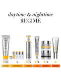 Prevage&amp;reg; Anti-Aging Eye Serum 2.0 20ml