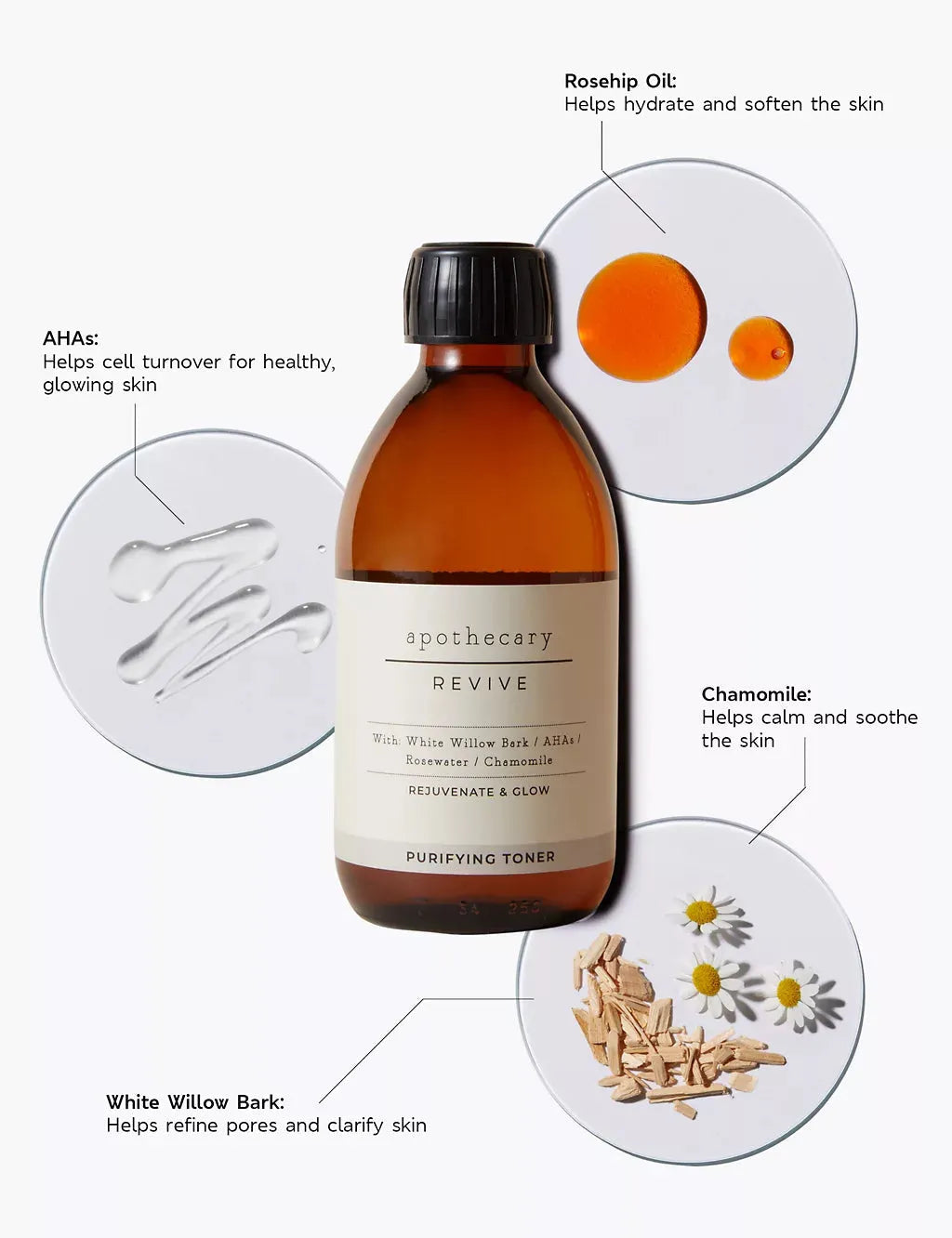 Revive Purifying Toner 250ml