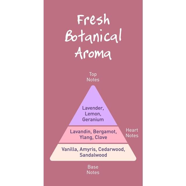 Salt of the Earth Lavender &amp;amp; Vanilla Natural Deodorant Stick   84g