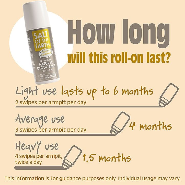 Salt of the Earth - Unscented Deodorant Spray Refill 500ml