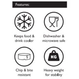 Scruffs Dog Food &amp;amp; Water Bowl Set