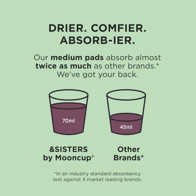 &SISTERS by Mooncup Organic Cotton Pads Medium/Day   10 per pack - McGrocer
