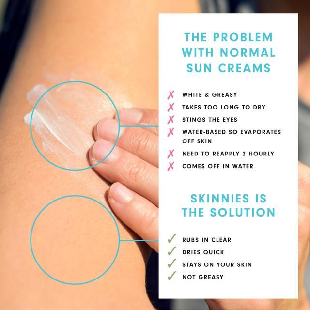 Skinnies SPF 30 Sunscreen Sungel Vegan   100ml