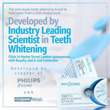 Smile Science Professional Teeth Whitening Strips