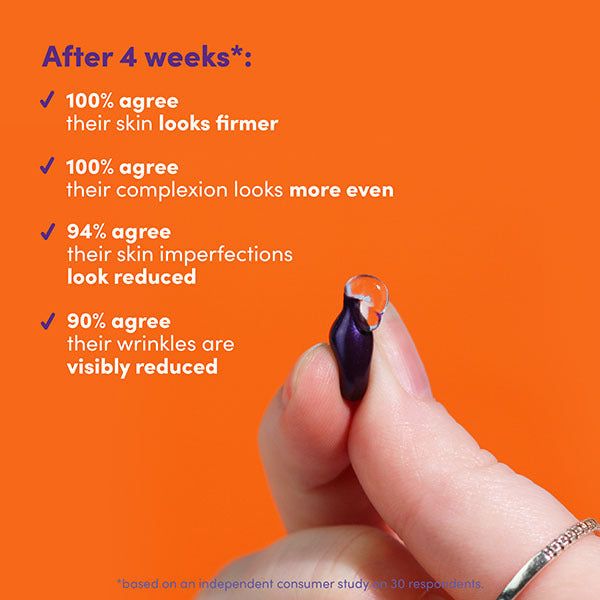 SOLV. Retinol Plus+ Serum 14 Capsules